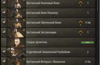 Как прокачать отряд — мод тренировок
